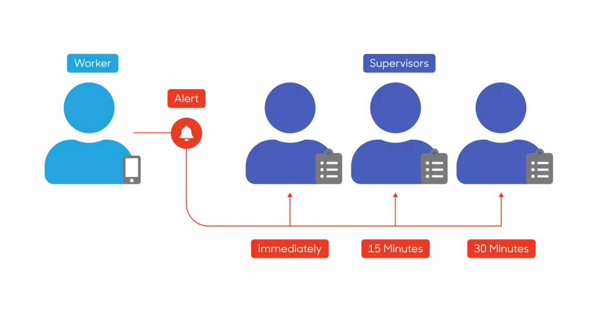 Image description unavailable