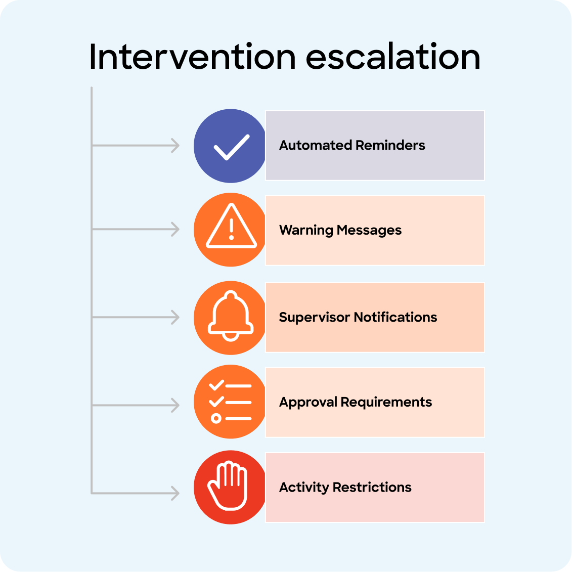 Image description unavailable