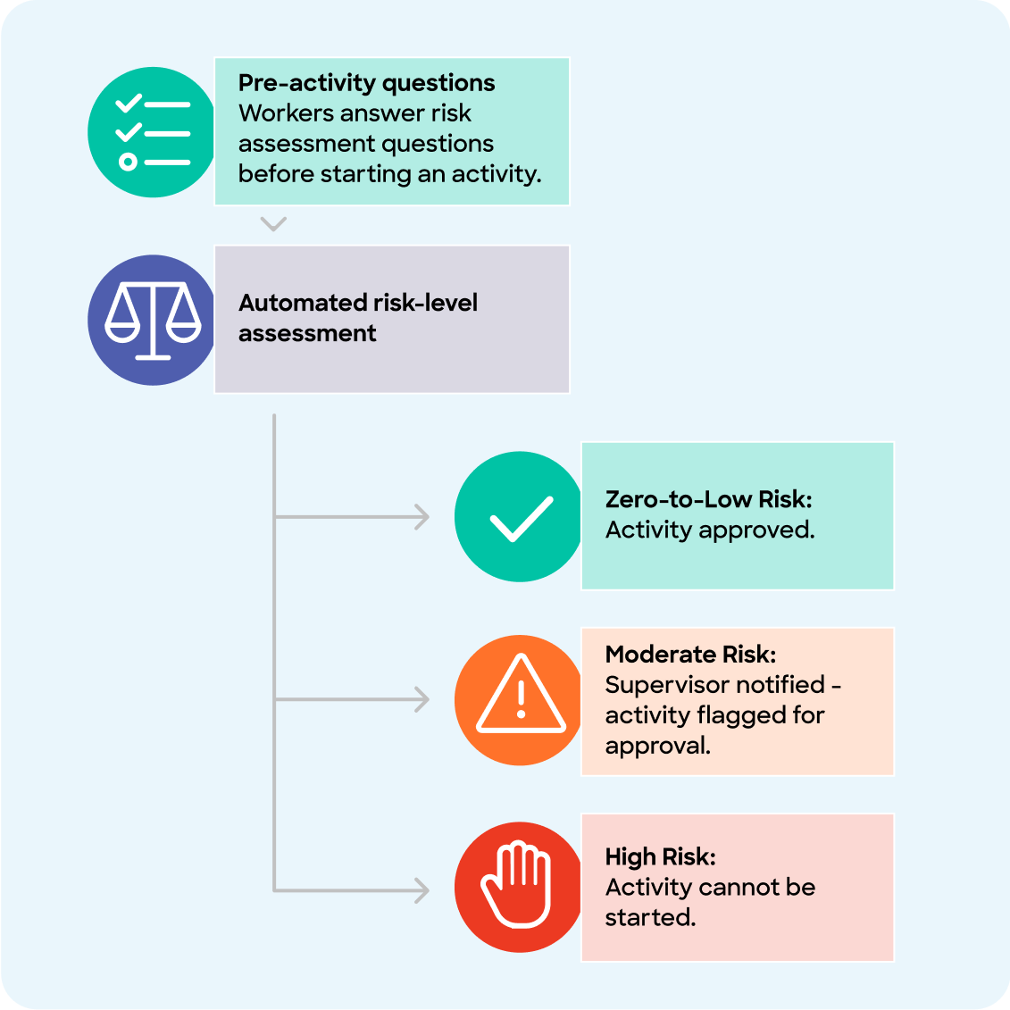 Image description unavailable