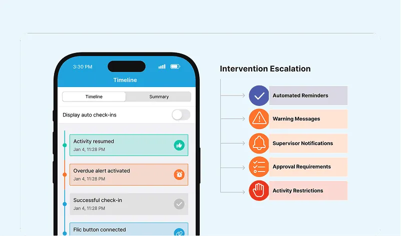 Image description unavailable