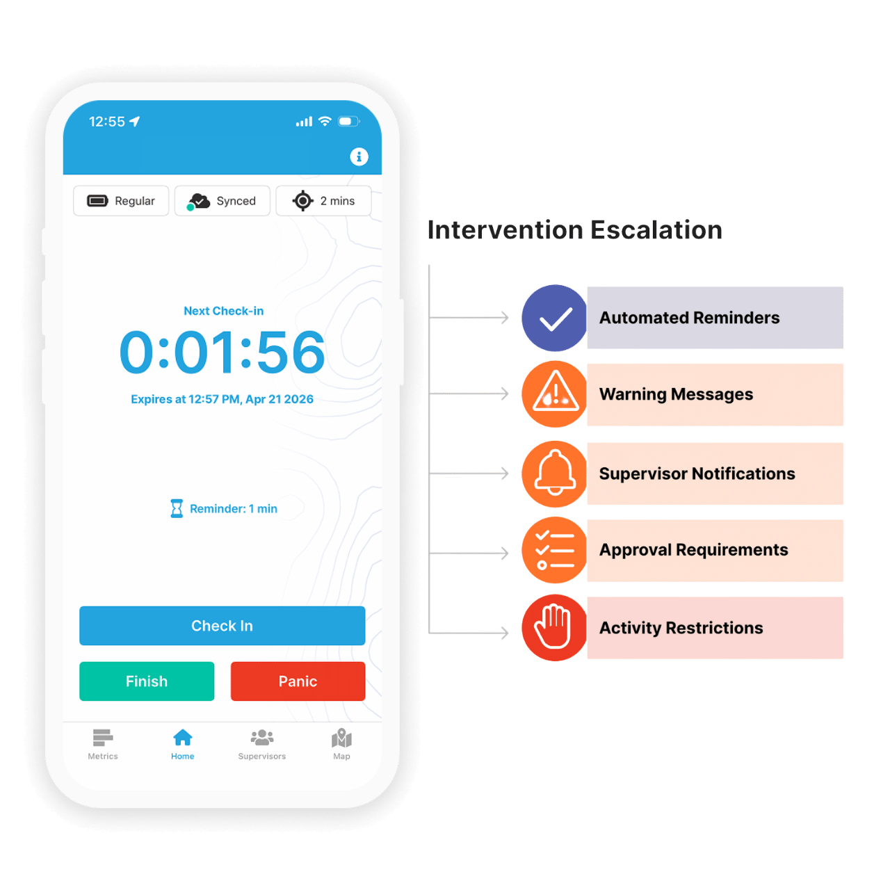 GetHomeSafe App Check-In and Intervention Escalation