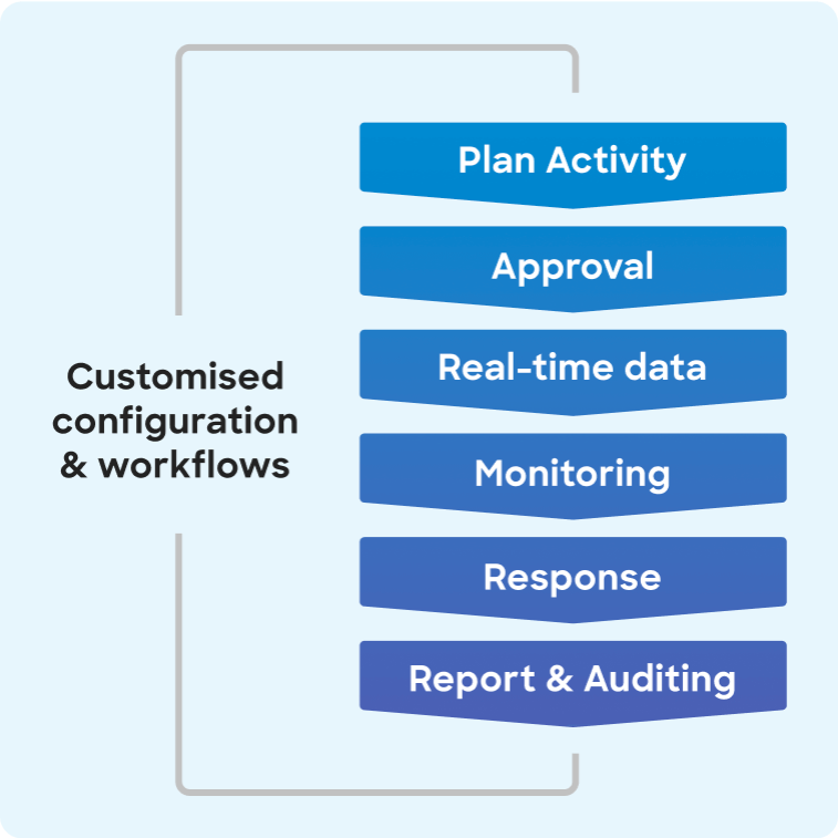 Image description unavailable